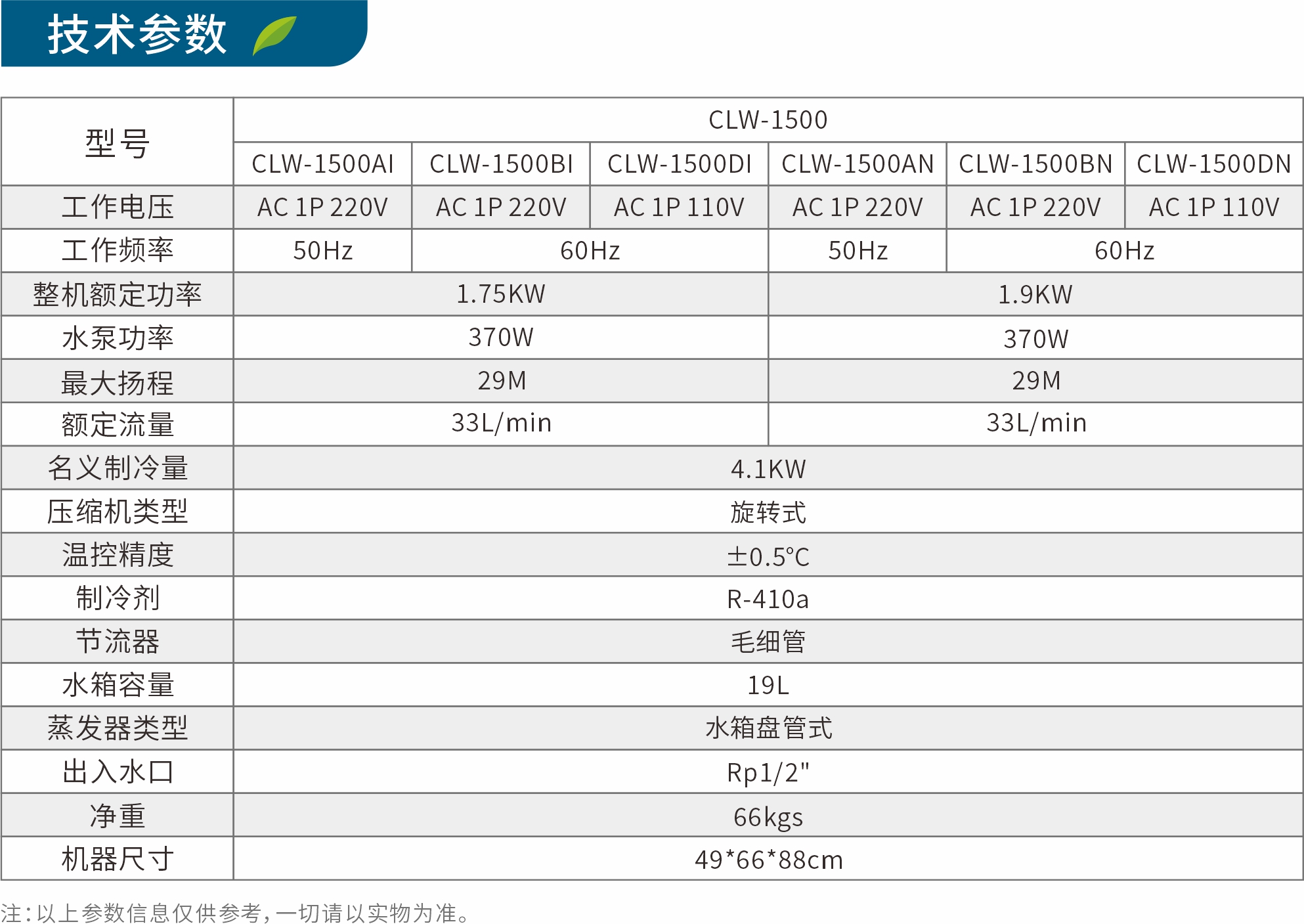 CLW1500-1.jpg